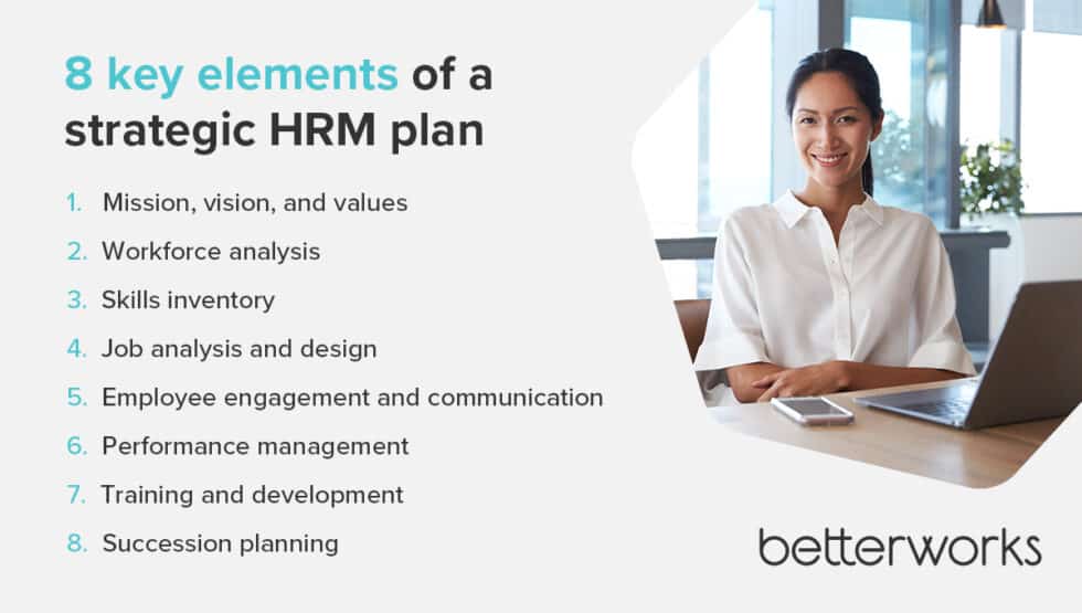 Create A Strategic Hrm Plan To Unlock The Full Potential Of Your