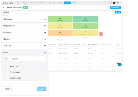 Performance Review Calibration - Betterworks