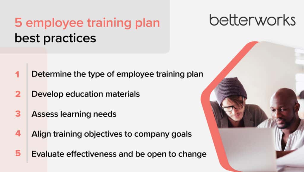 How To Design An Effective Employee Training Plan And Template For Your 