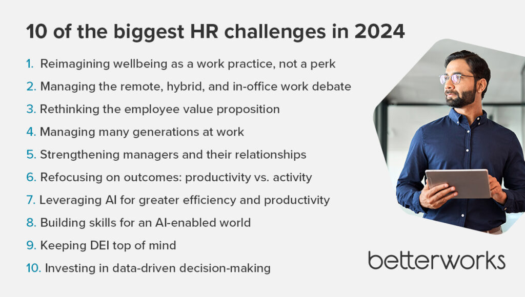 Top 10 HR Challenges in 2024