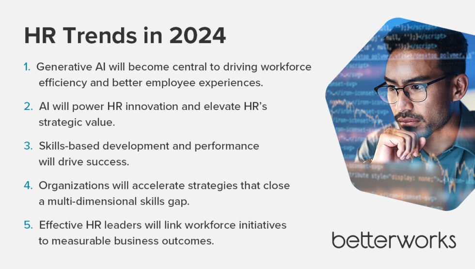 5 HR Trends Predicted for 2024 - Betterworks