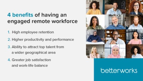 Why Remote Work Engagement Matters + 7 Ways To Improve It - Betterworks