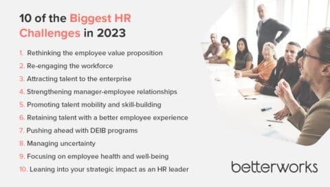 Top 10 HR Challenges In 2024: Are You Ready?