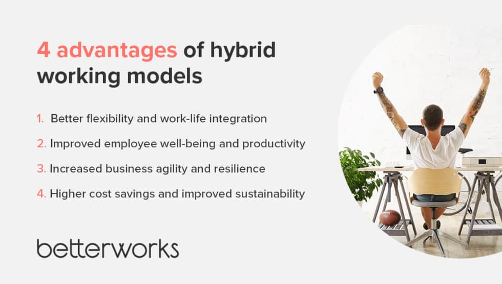 How To Successfully Implement Hybrid Working Models In Your Organization Betterworks