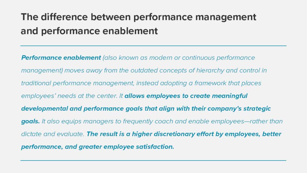 Employees Want Fair Performance Reviews and Career Growth - Betterworks