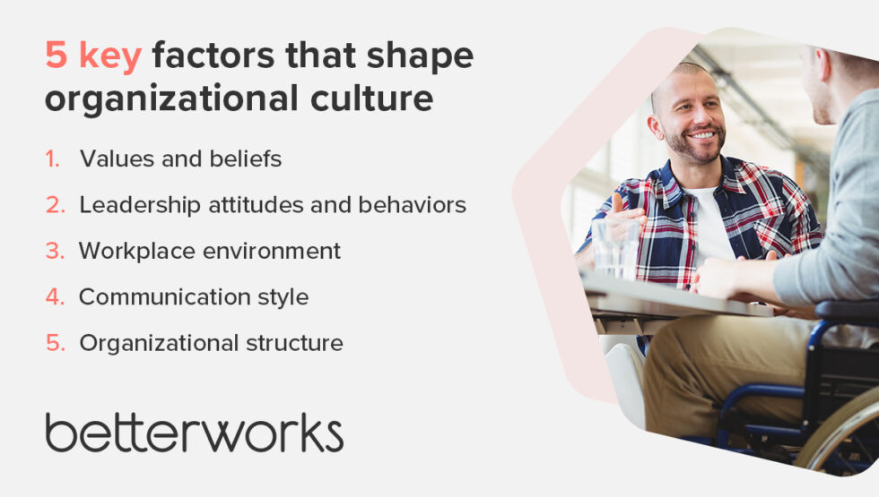 How Changing Organizational Culture Transforms Your Business - Betterworks