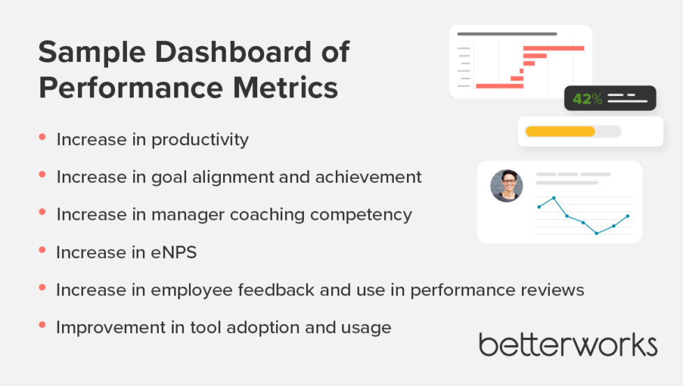 Successfully Launch a Performance Management Program - Betterworks