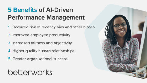 AI inPerformance Management - Betterworks