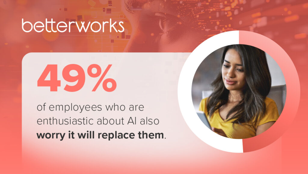 An image of a woman next to a statistic that reads "49% of employees who are enthusiastic about Ai also worry that it will replace them.